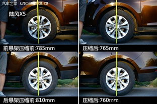 【自主技術領航者陸風X5 8AT開啟熱銷模式_上海六豐汽車新聞資訊】-汽車之家